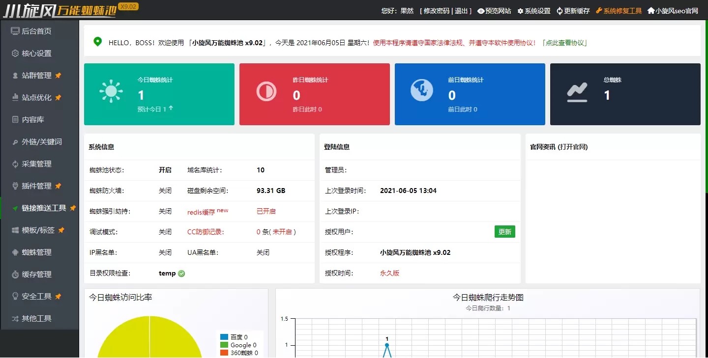 小旋风万能蜘蛛池 x9.02完美破解版/站长必备SEO/永久使用/带教程-小狐狸资源网-