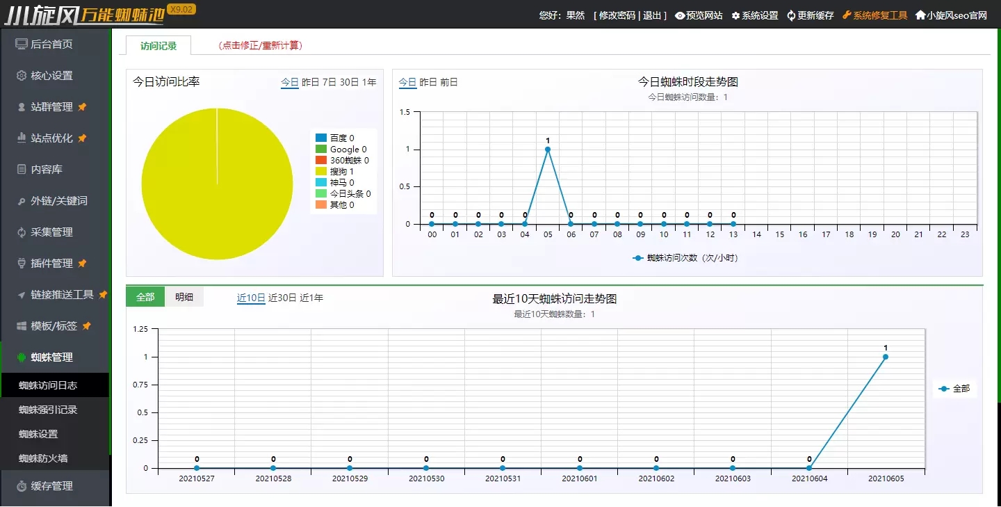 图片[5]-小旋风万能蜘蛛池 x9.02完美破解版/站长必备SEO/永久使用/带教程-小狐狸资源网-