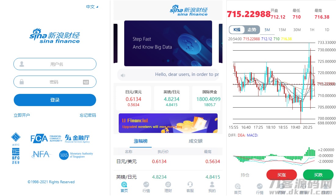 【完整版】K线全修复微盘带余额宝会员等级等_微盘源码-小狐狸资源网-