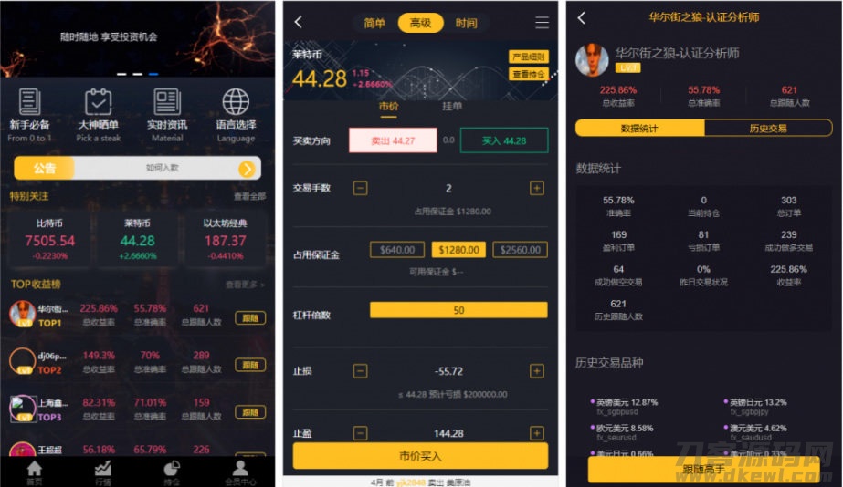 玖胜国际点位盘完整源码 时间盘双位盘+行情+脚本齐全【服务器打包】-小狐狸资源网-