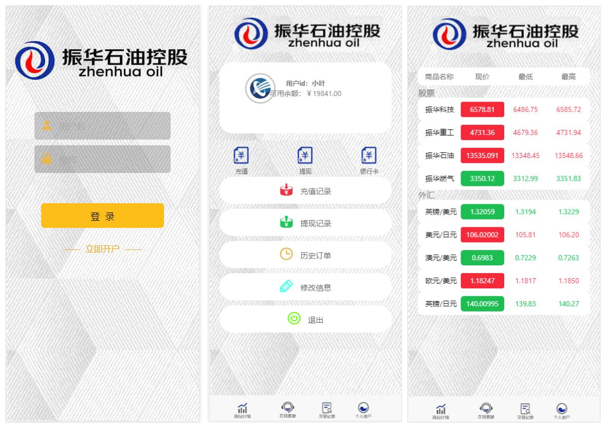 图片[3]-【振华科技石油股票微盘码】最新亲测修复版全套源码+石油重工股票微盘+外汇可风控+K线完美+对接免签支付接口+视频教程-小狐狸资源网-