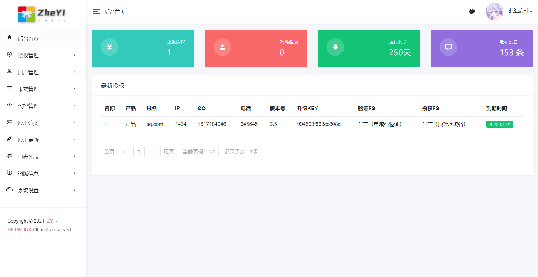 ZYI PHP授权系统开源-小狐狸资源网-
