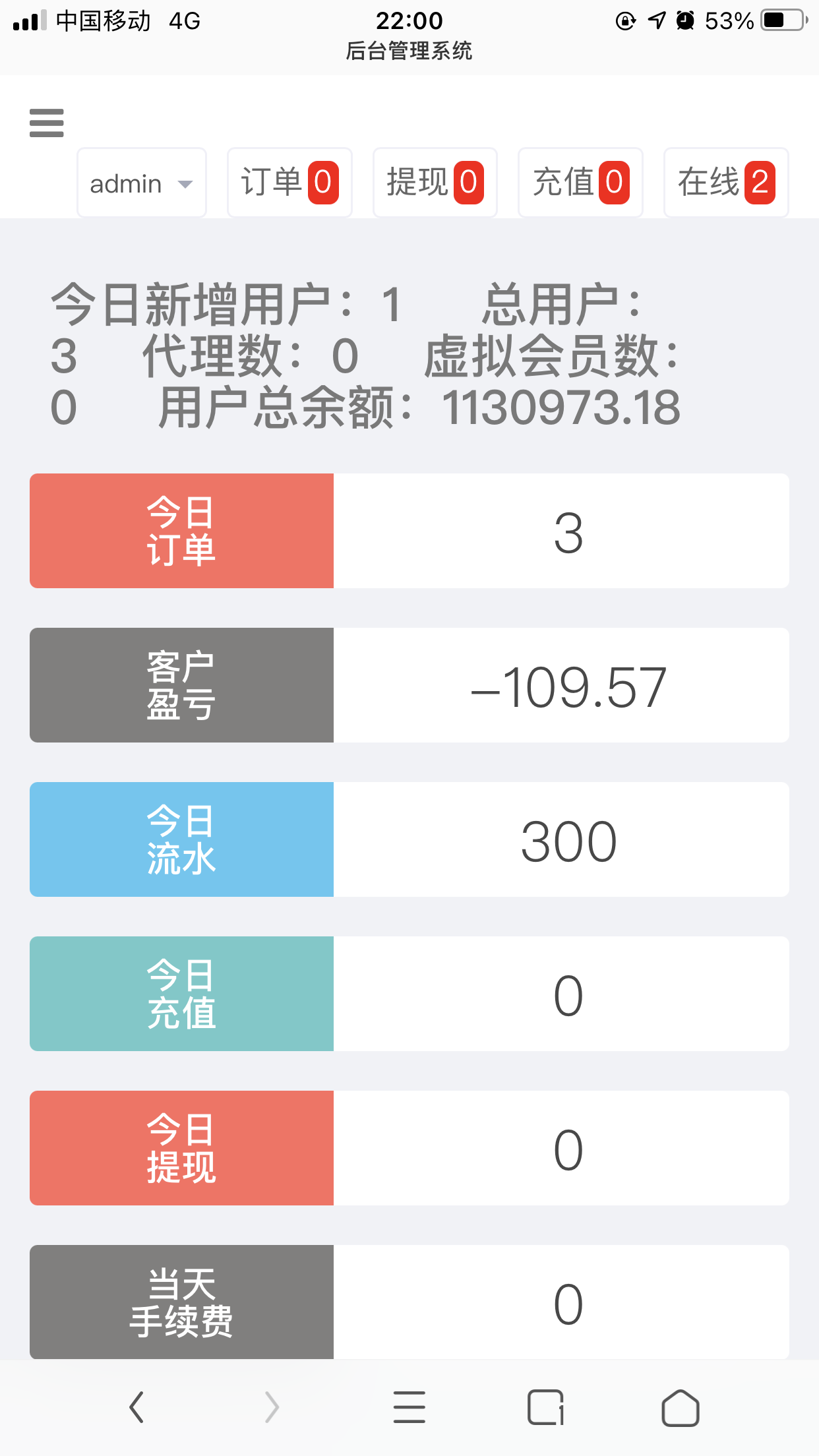 图片[5]-《亲测》2022最新运营级别微盘微交易点位盘源码2月22完美修复K+去后门+文本搭建教程+可直接搭建-小狐狸资源网-
