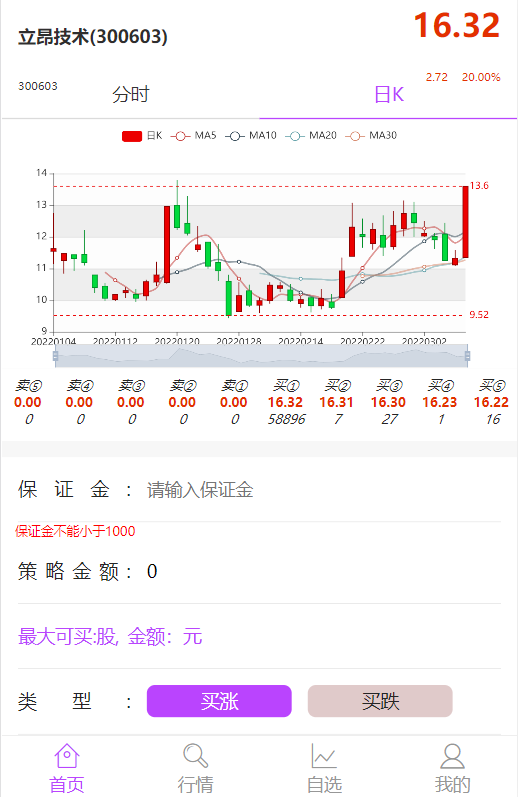 图片[3]-(亲测源码）2022最新修复h5双融配资运营版本-小狐狸资源网-