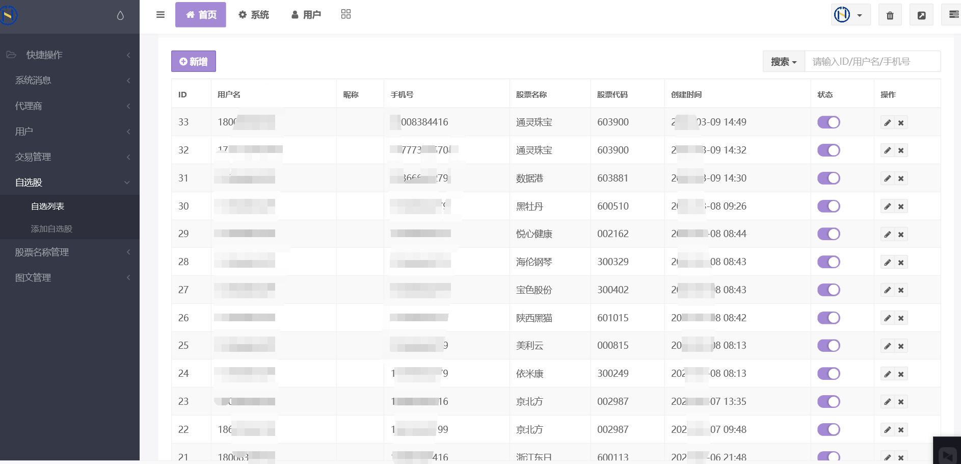 图片[8]-(亲测源码）2022最新修复h5双融配资运营版本-小狐狸资源网-
