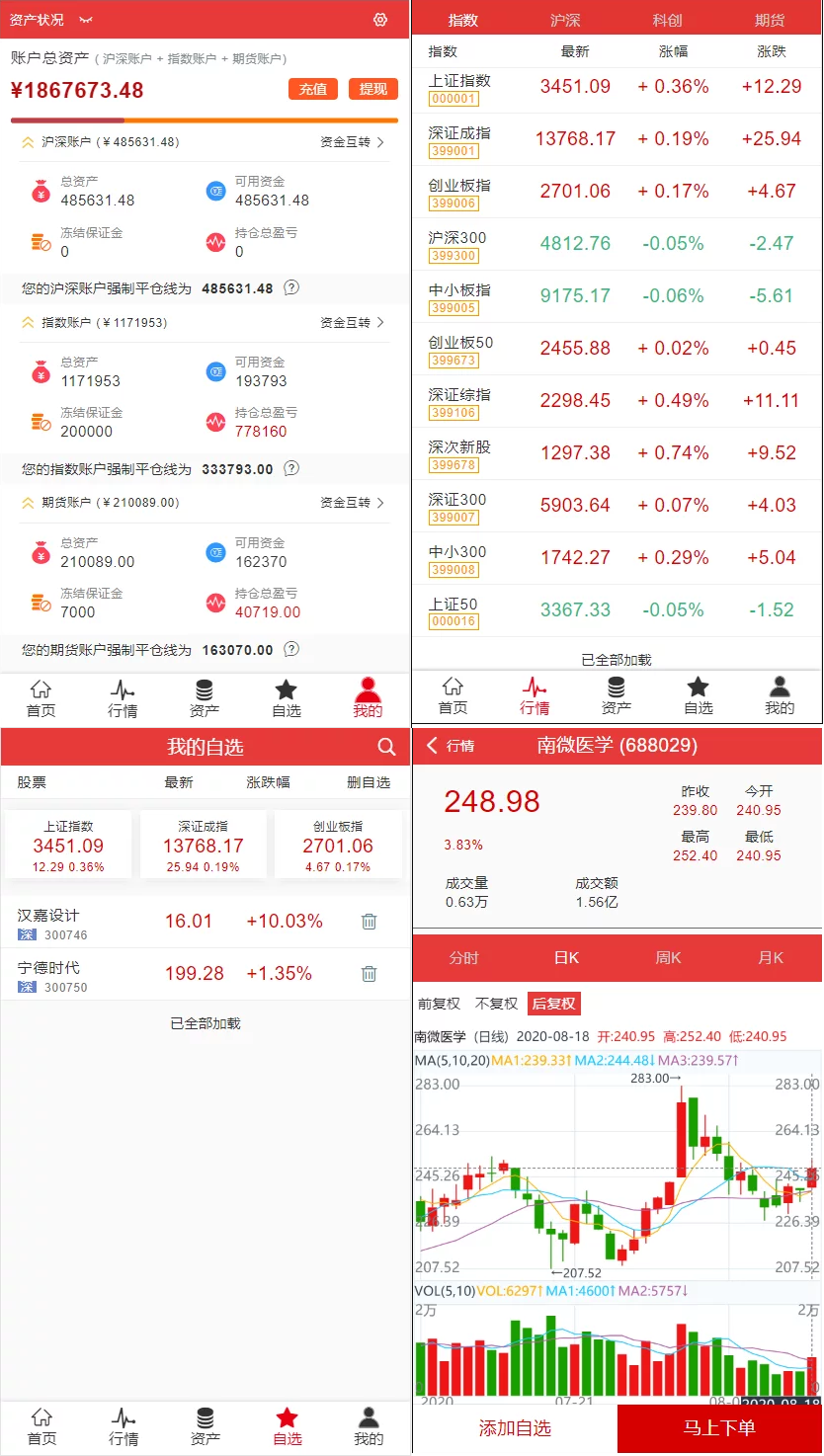 富汇交易所V3.0版源码 区块链证券股票 期货交易所 虚拟交易 代理系统源码-小狐狸资源网-