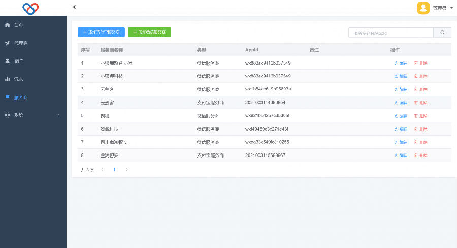 2022最新独立版智狐聚合支付v1.0.5.21_聚合支付系统源码-小狐狸资源网-