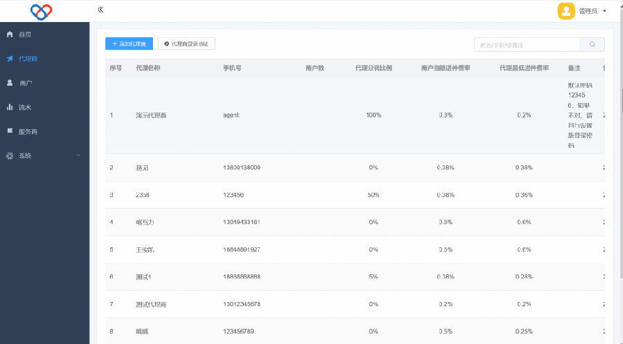 图片[4]-2022最新独立版智狐聚合支付v1.0.5.21_聚合支付系统源码-小狐狸资源网-