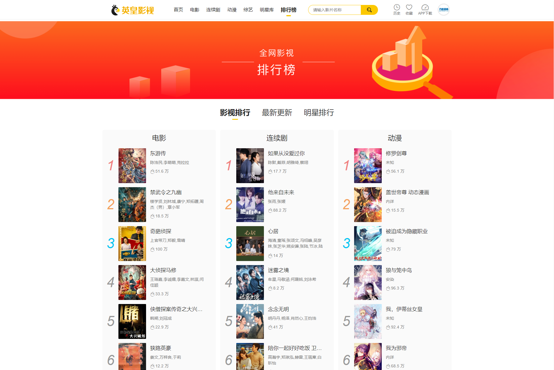 图片[4]-2022最新英皇cms影视网站系统源码_多种模板_自带采集_支持APP_亲测-小狐狸资源网-