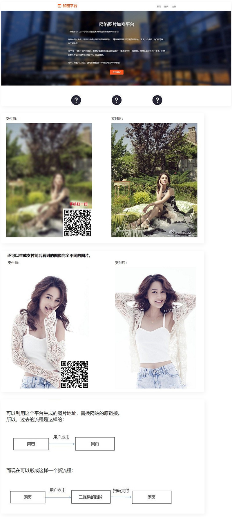 图片加密平台源码v3.5 在线收款发货系统源码-小狐狸资源网-