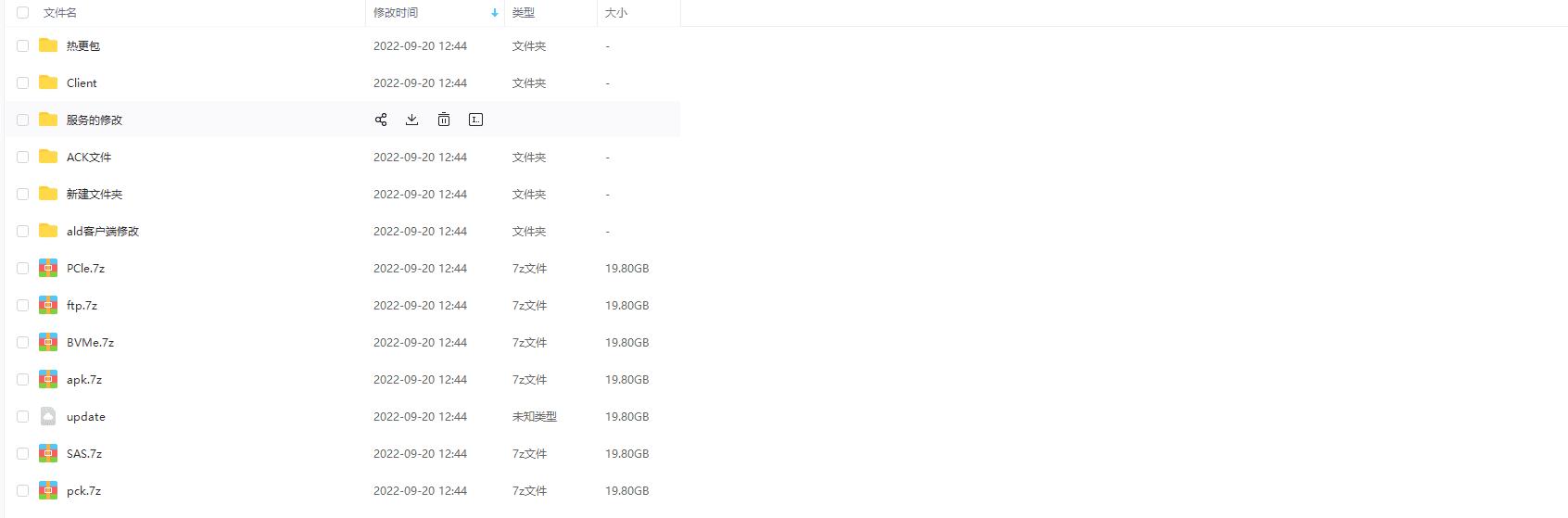 【阿拉德之怒】阿拉德之怒+Unity3d全套源码+热更教程等等整合包+仅供参考-小狐狸资源网-