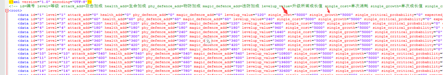 【少年三国志】少年三国志修改天命一次使用5000教程-小狐狸资源网-