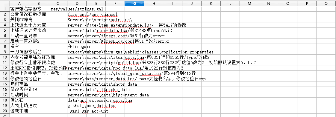【一刀流】一刀流源码完整版+一刀流开发文档-仅供参考-小狐狸资源网-