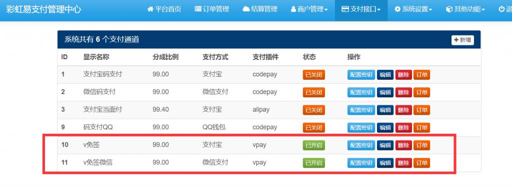 V免签对接易支付实现免签约支付接口-小狐狸资源网-