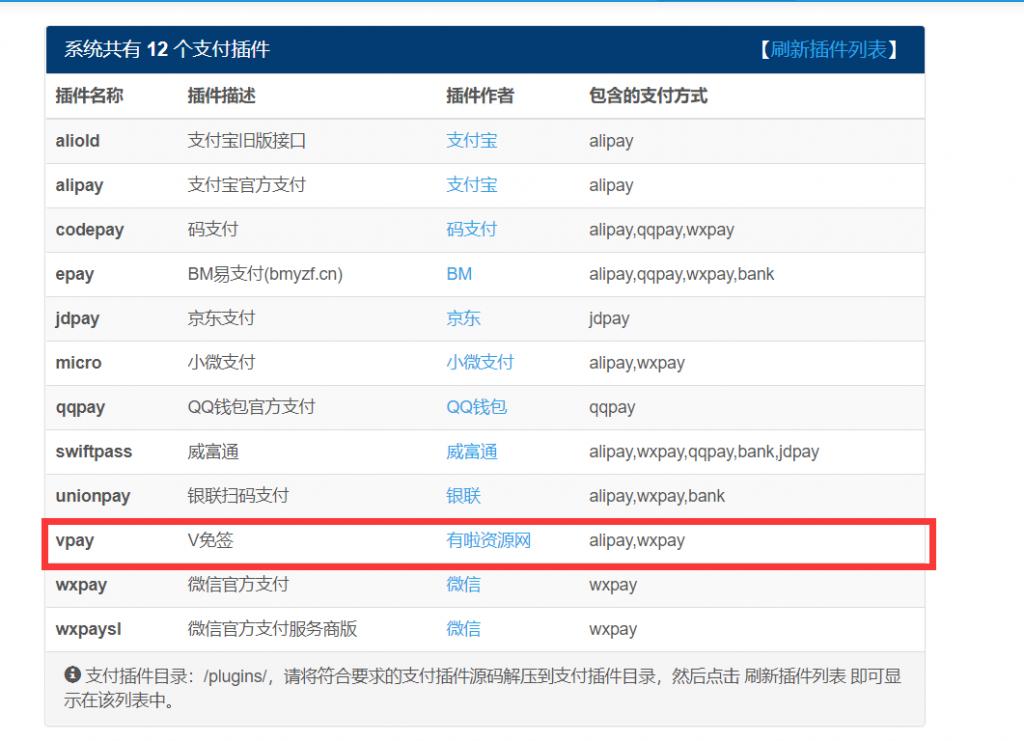 图片[2]-V免签对接易支付实现免签约支付接口-小狐狸资源网-
