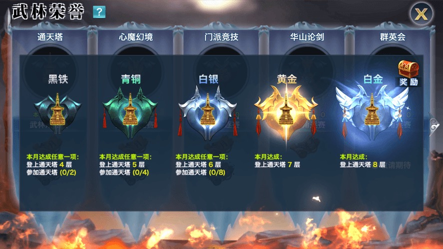 图片[4]-【新剑侠明教版】最新整理新剑侠明教版本+VM一键端+Linux学习手工端+语音视频教程+GM充值物品后台-小狐狸资源网-