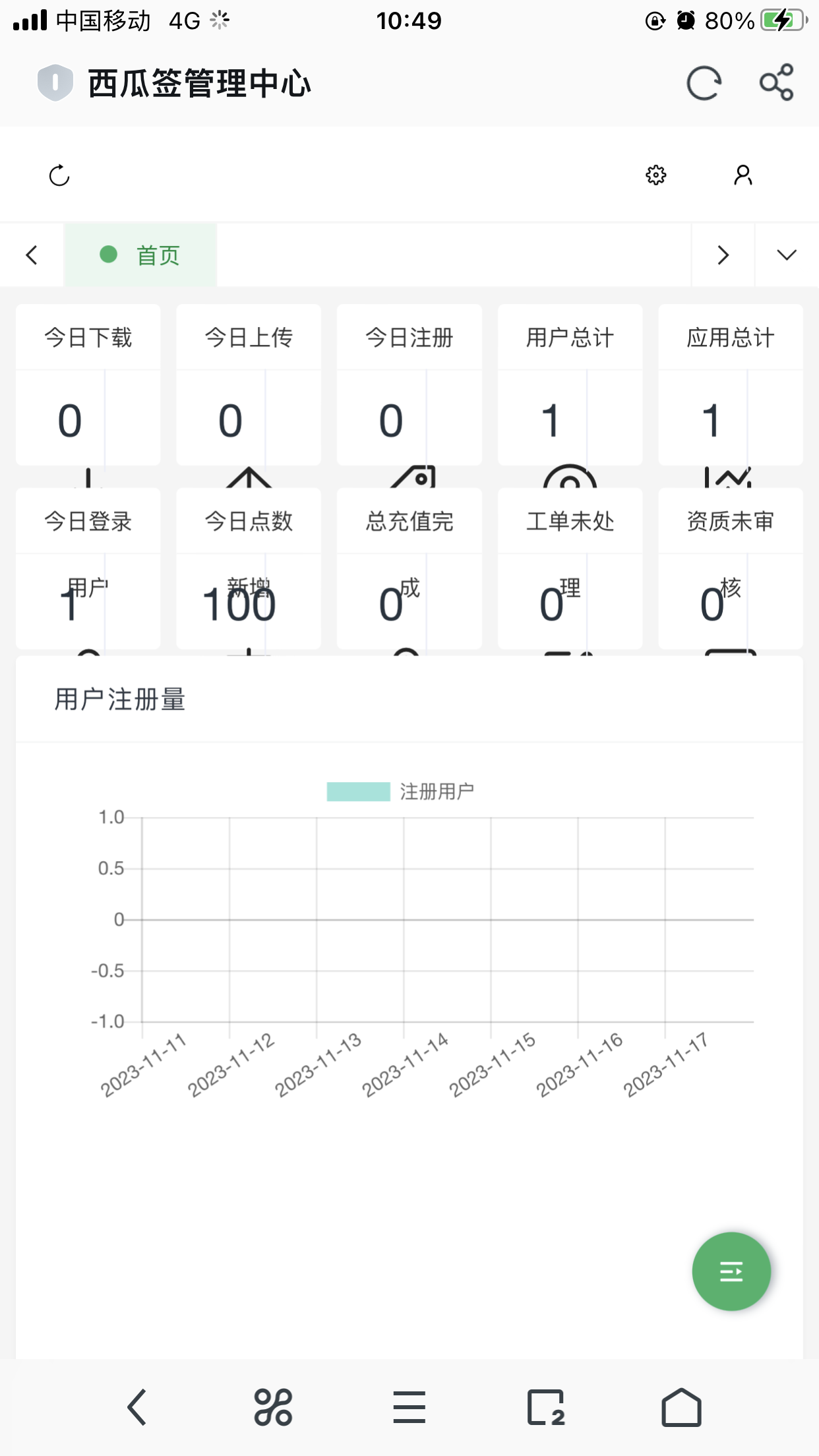 图片[5]-(寄售)新版分发平台源码+搭建教程+小狐狸亲测-小狐狸资源网-