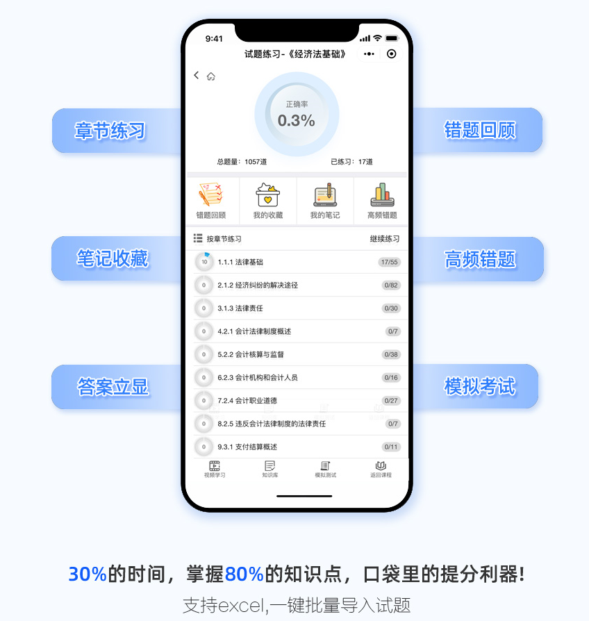 做题主界面