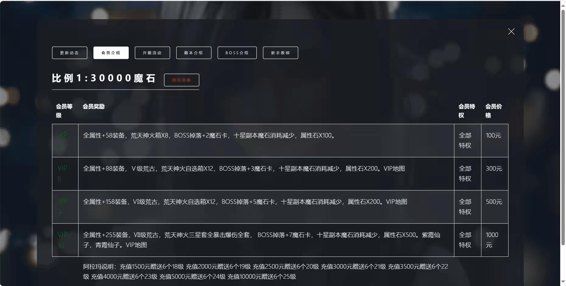 图片[2]-【互通魔域】最近比较火的一个互通网站模板 纯HMTL-小狐狸资源网-